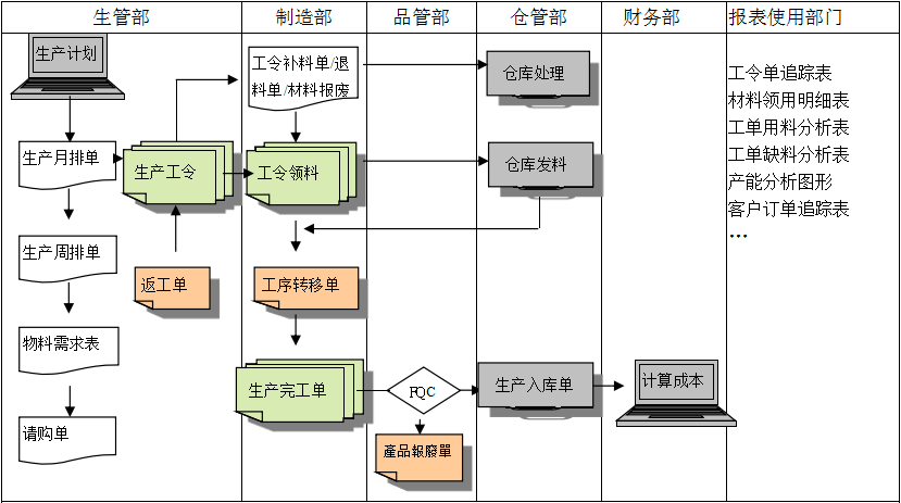 购买云开体育官方网站登录·（中国）官网入口
订立合同时需要注意哪些问题?