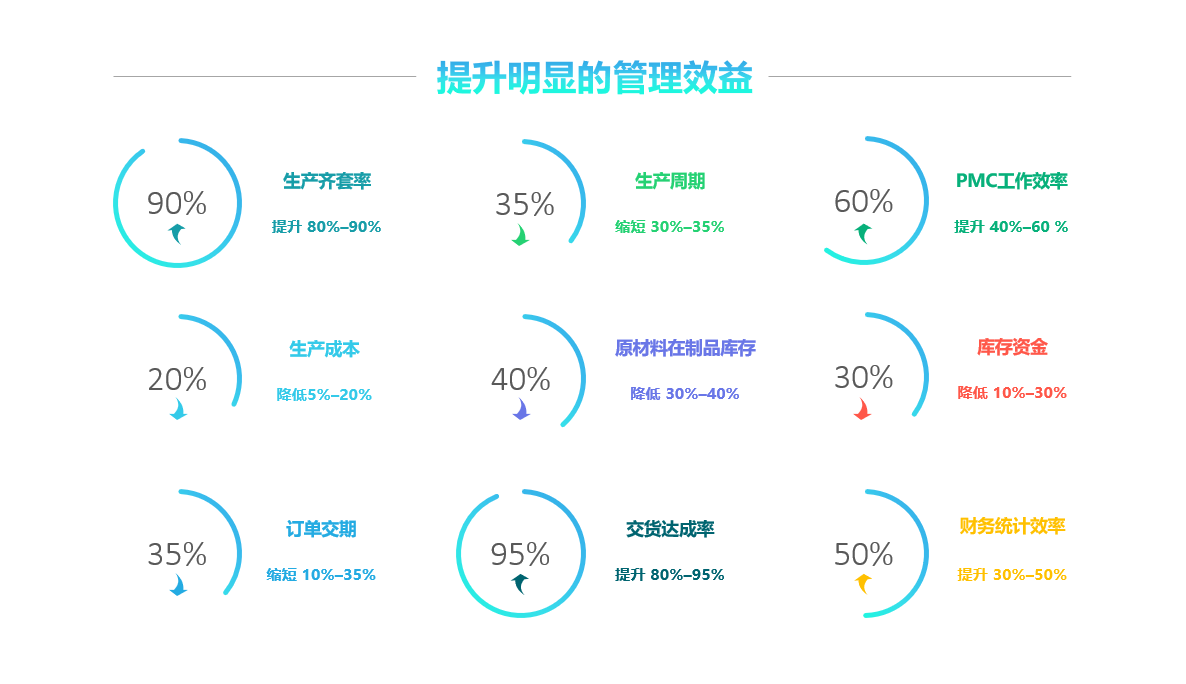云开体育官方网站登录·（中国）官网入口
实施要注意什么?